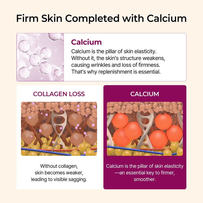 [Dr.Melaxin Offiziell] Calcium – Korean Skincare Routine Bewertung und Preis