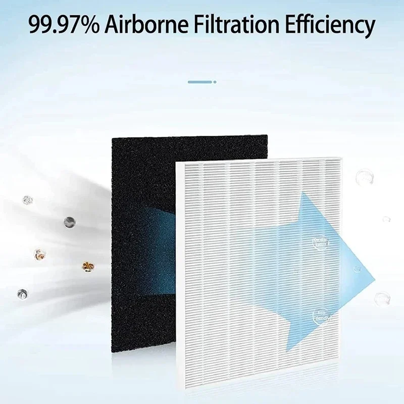 AP-1512HH – Ersatzfilter für d – Coway Air Purifier Ap-1512Hh Bewertung und Preis